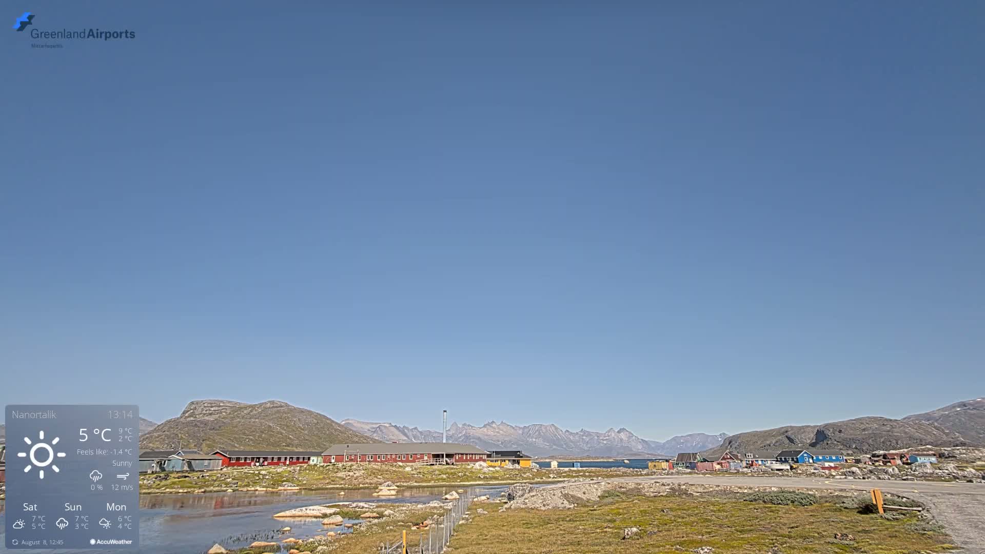Nanortalik Village & Heliport Live Cam - Nanortalik, Kujalleq, Greenland, Denmark