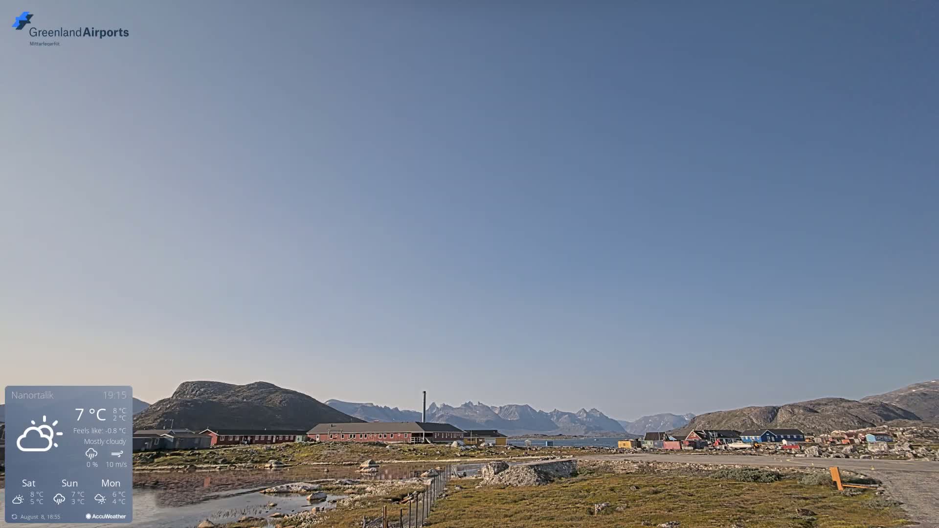 Nanortalik Village & Heliport Live Cam - Nanortalik, Kujalleq, Greenland, Denmark