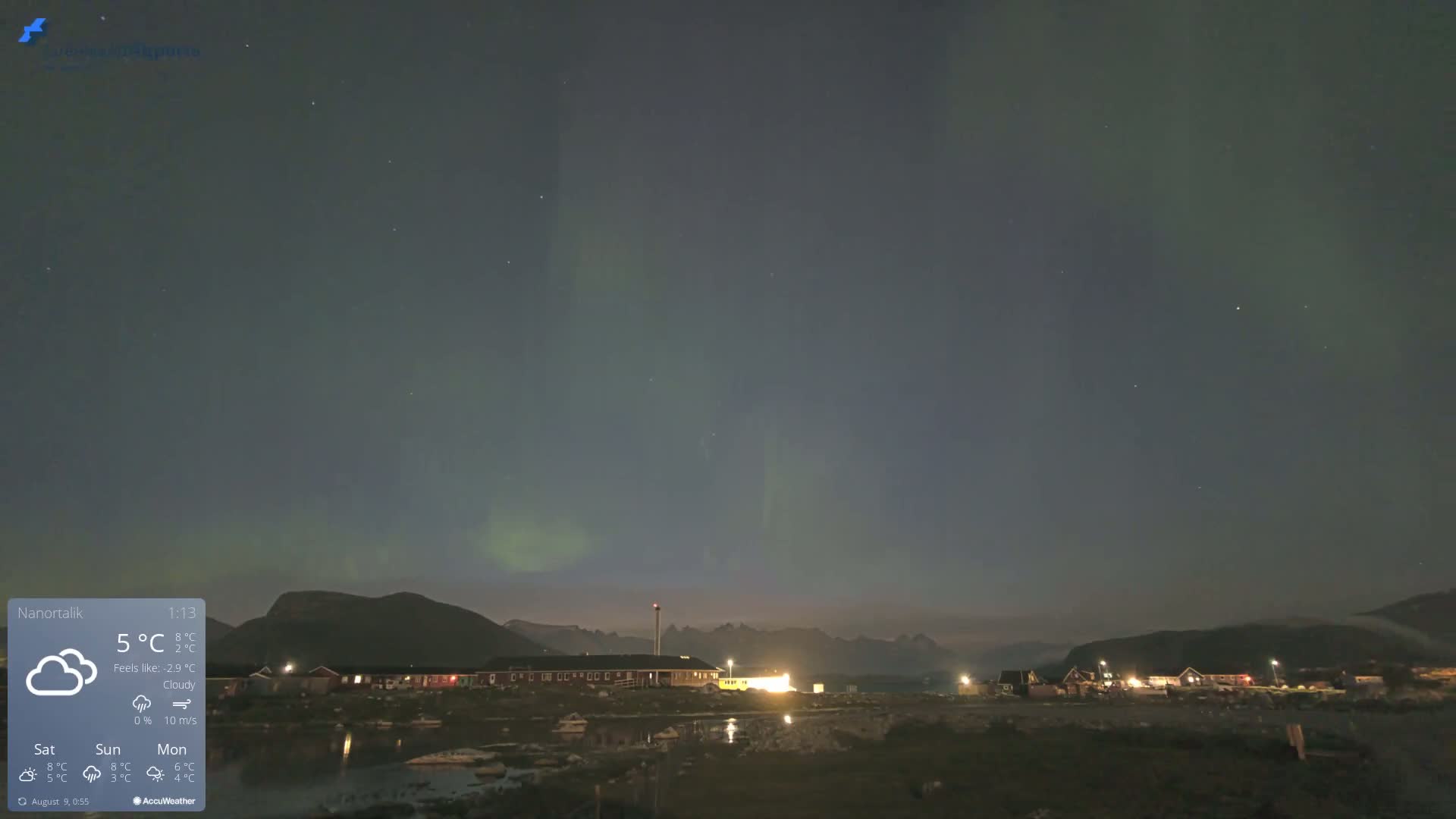 Nanortalik Village & Heliport Live Cam - Nanortalik, Kujalleq, Greenland, Denmark