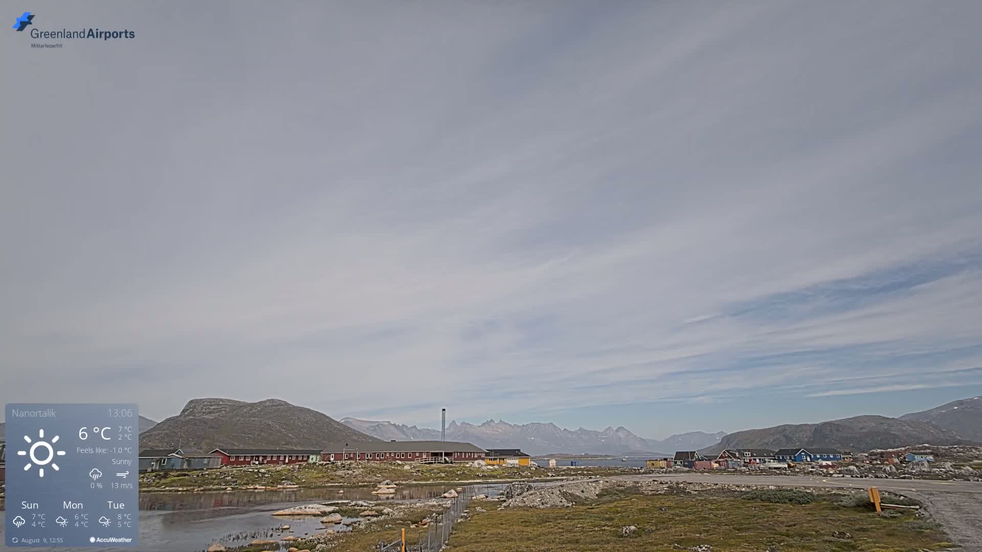 Nanortalik Village & Heliport Live Cam - Nanortalik, Kujalleq, Greenland, Denmark