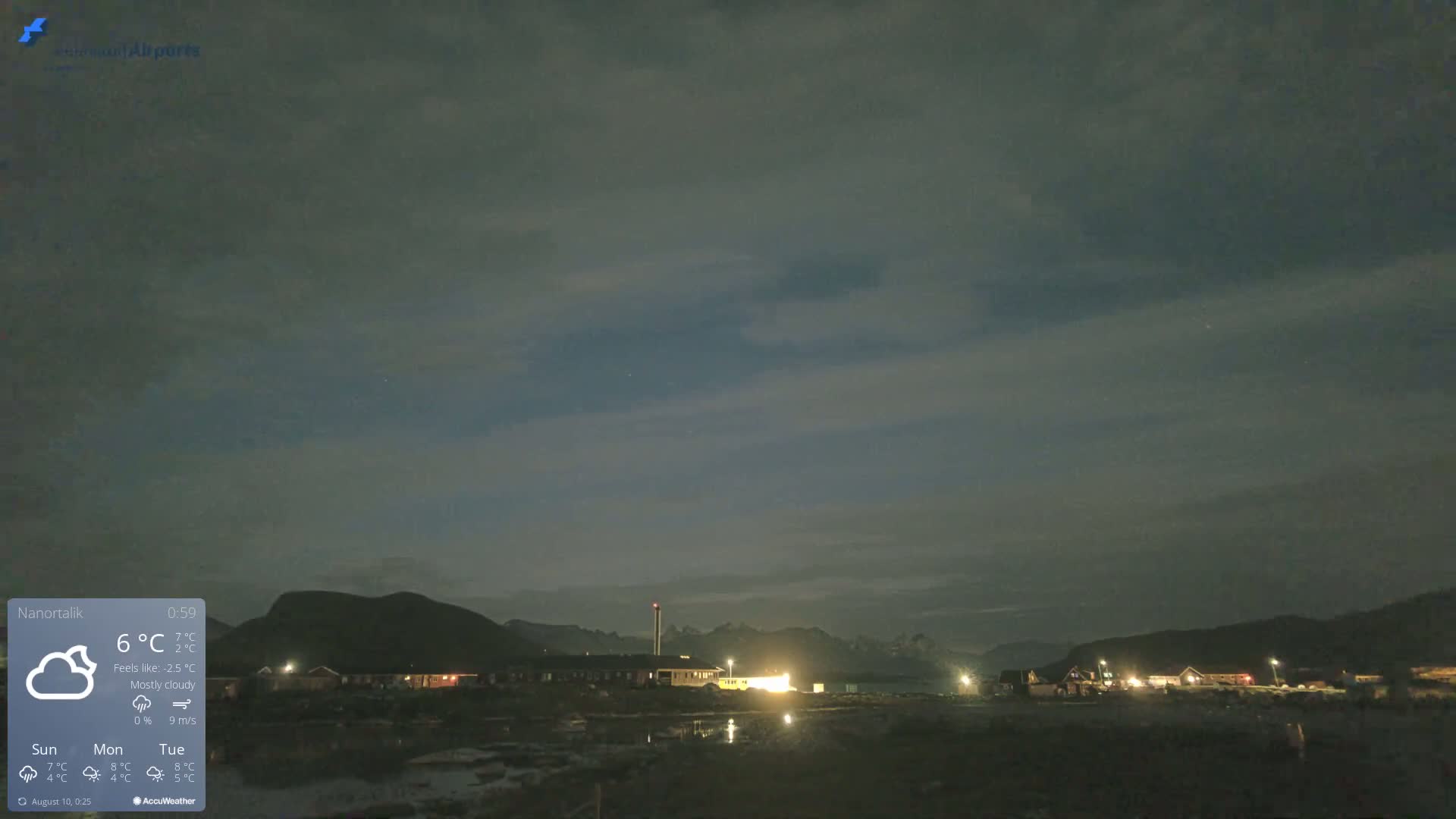 Nanortalik Village & Heliport Live Cam - Nanortalik, Kujalleq, Greenland, Denmark