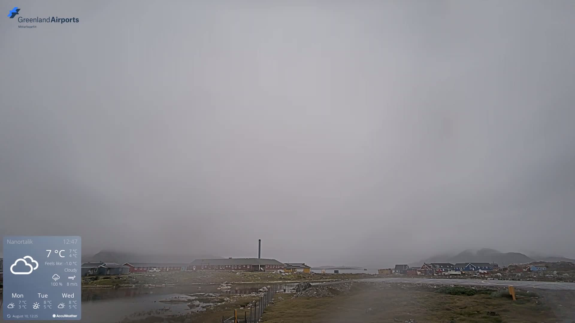 Nanortalik Village & Heliport Live Cam - Nanortalik, Kujalleq, Greenland, Denmark