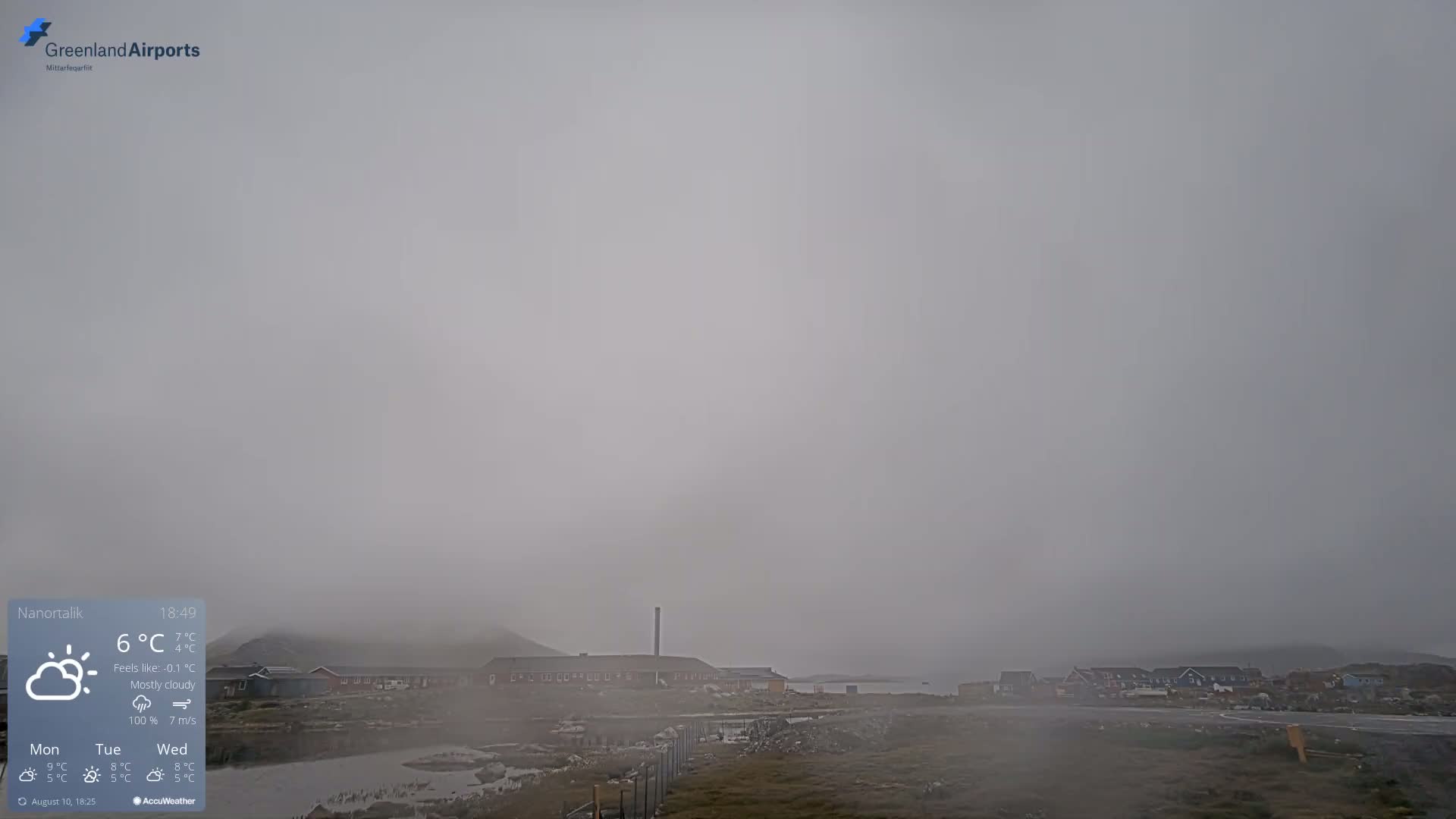 Nanortalik Village & Heliport Live Cam - Nanortalik, Kujalleq, Greenland, Denmark