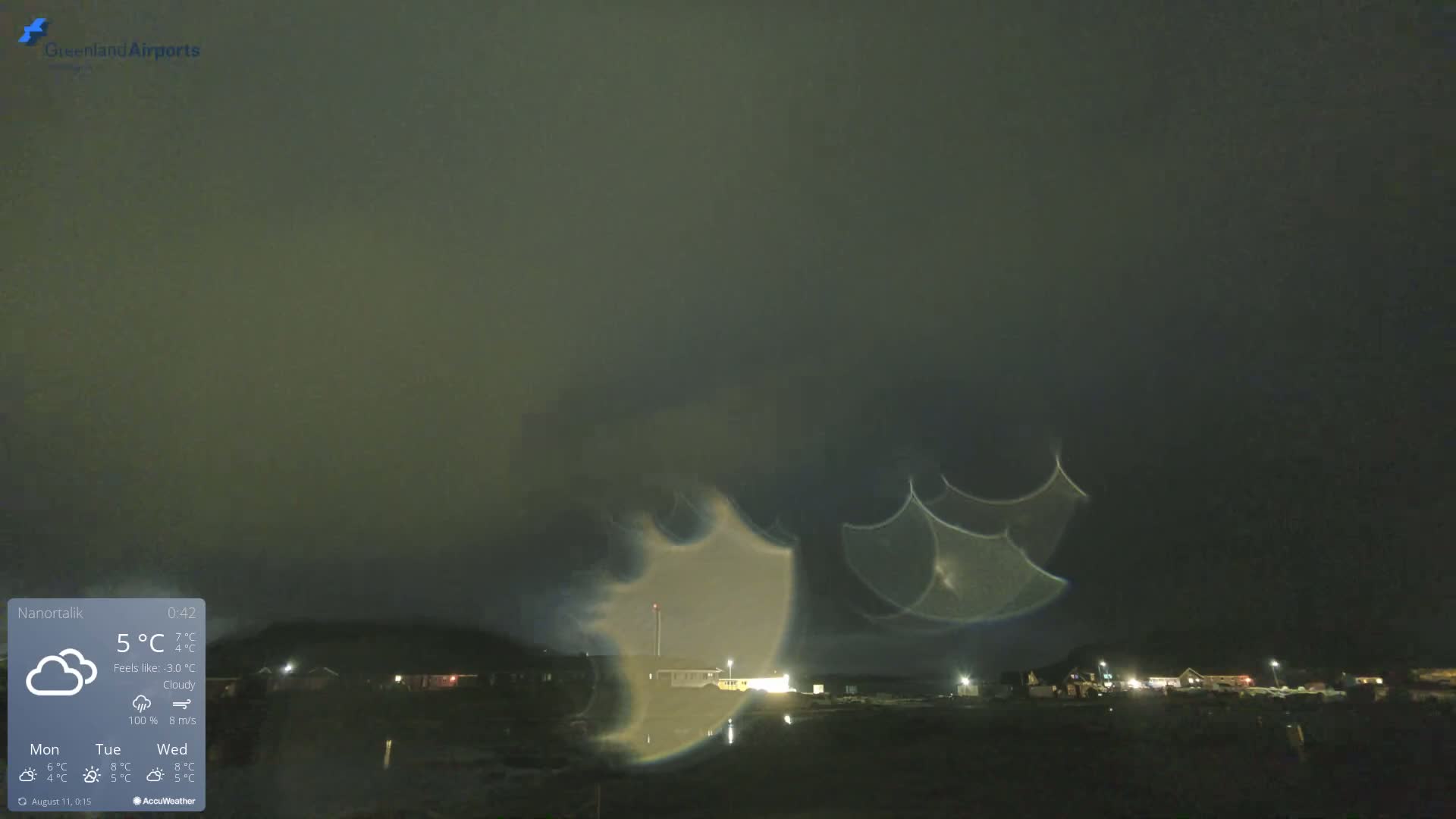Nanortalik Village & Heliport Live Cam - Nanortalik, Kujalleq, Greenland, Denmark