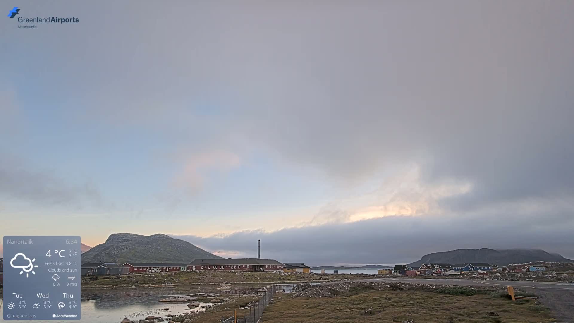 A cloudy but bright day reveals a small town nestled between hills near a body of water.