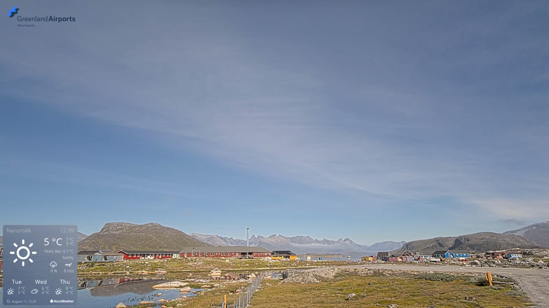 Nanortalik Village & Heliport Live Cam - Nanortalik, Kujalleq, Greenland, Denmark