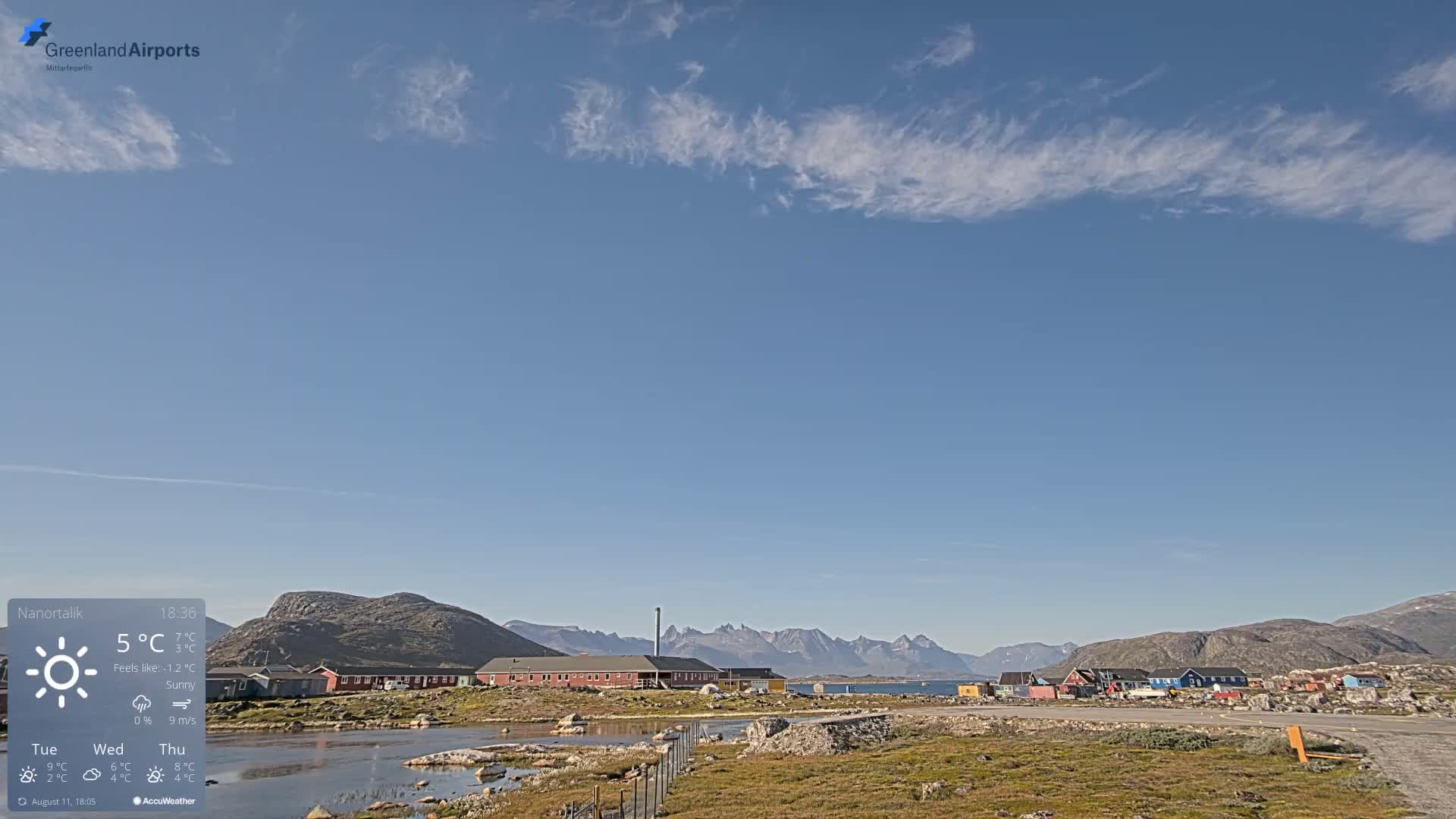 Nanortalik Village & Heliport Live Cam - Nanortalik, Kujalleq, Greenland, Denmark