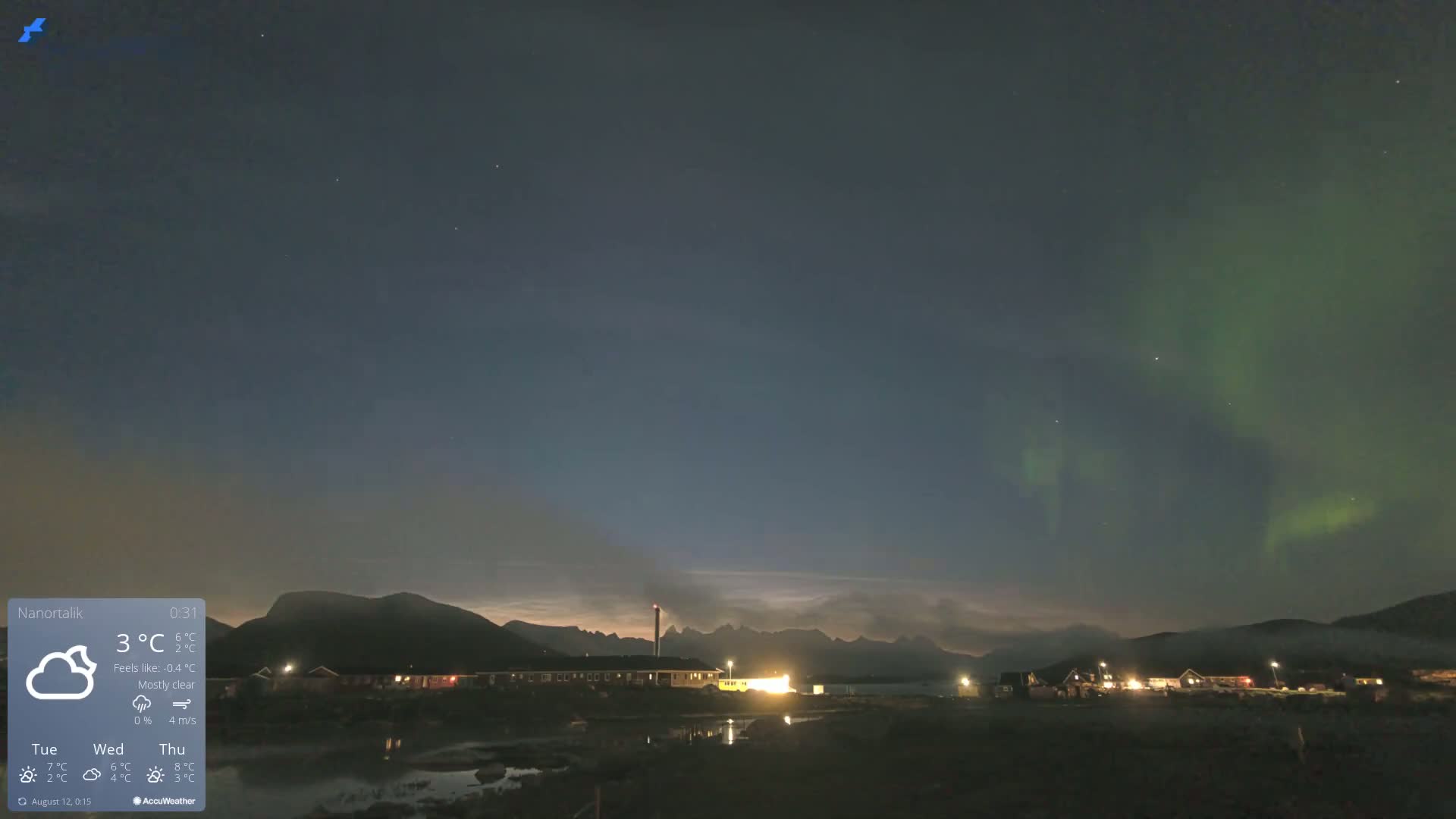 Nanortalik Village & Heliport Live Cam - Nanortalik, Kujalleq, Greenland, Denmark