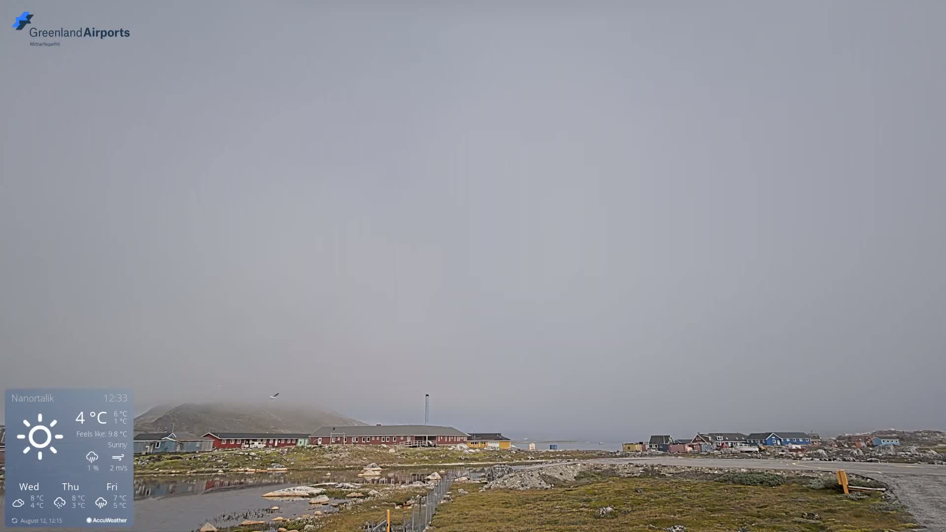 Nanortalik Village & Heliport Live Cam - Nanortalik, Kujalleq, Greenland, Denmark