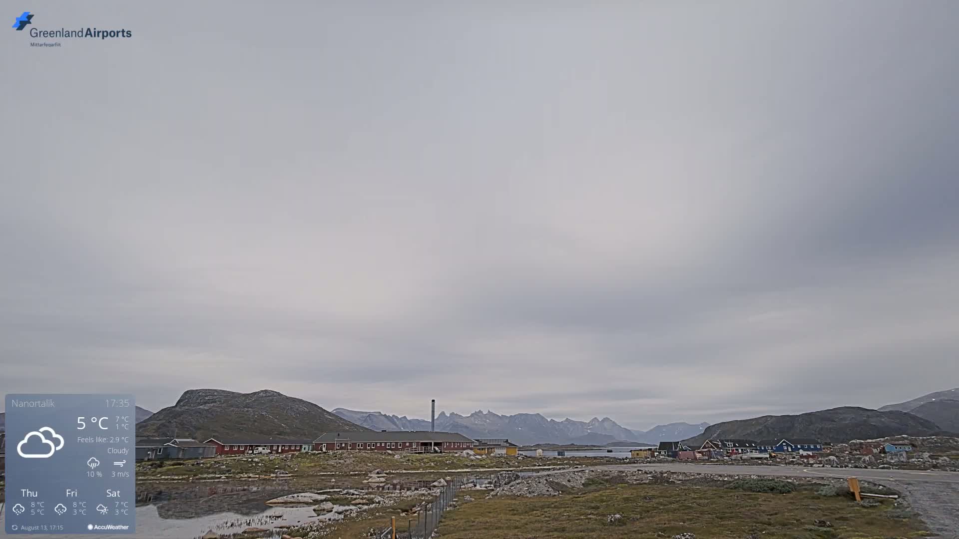 Nanortalik Village & Heliport Live Cam - Nanortalik, Kujalleq, Greenland, Denmark