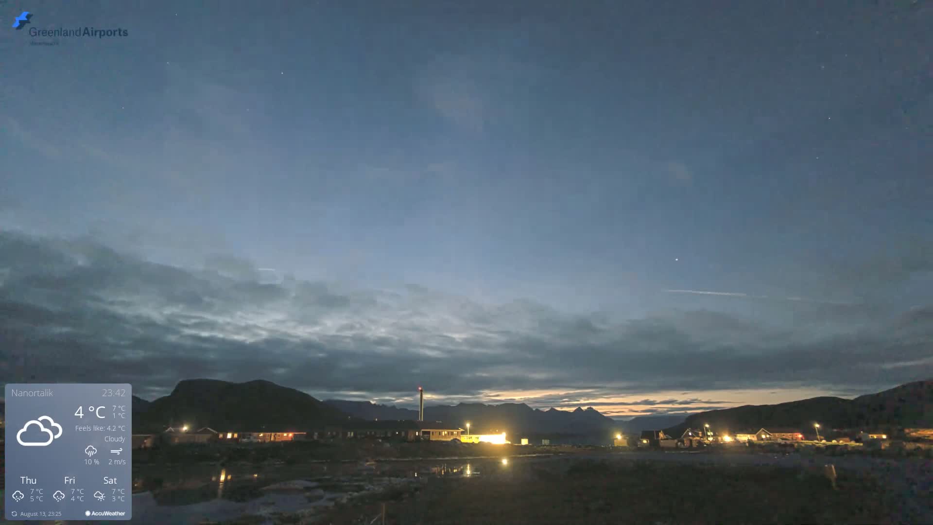 Nanortalik Village & Heliport Live Cam - Nanortalik, Kujalleq, Greenland, Denmark