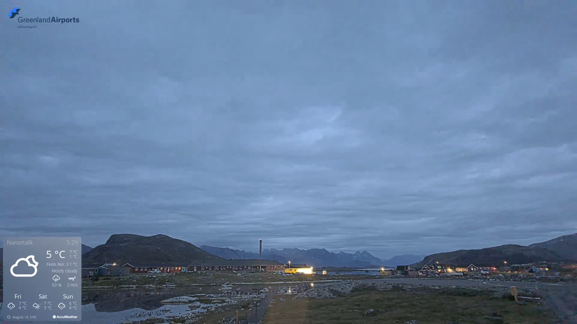 Nanortalik Village & Heliport Live Cam - Nanortalik, Kujalleq, Greenland, Denmark