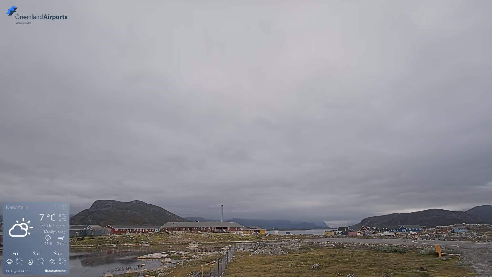 Nanortalik Village & Heliport Live Cam - Nanortalik, Kujalleq, Greenland, Denmark