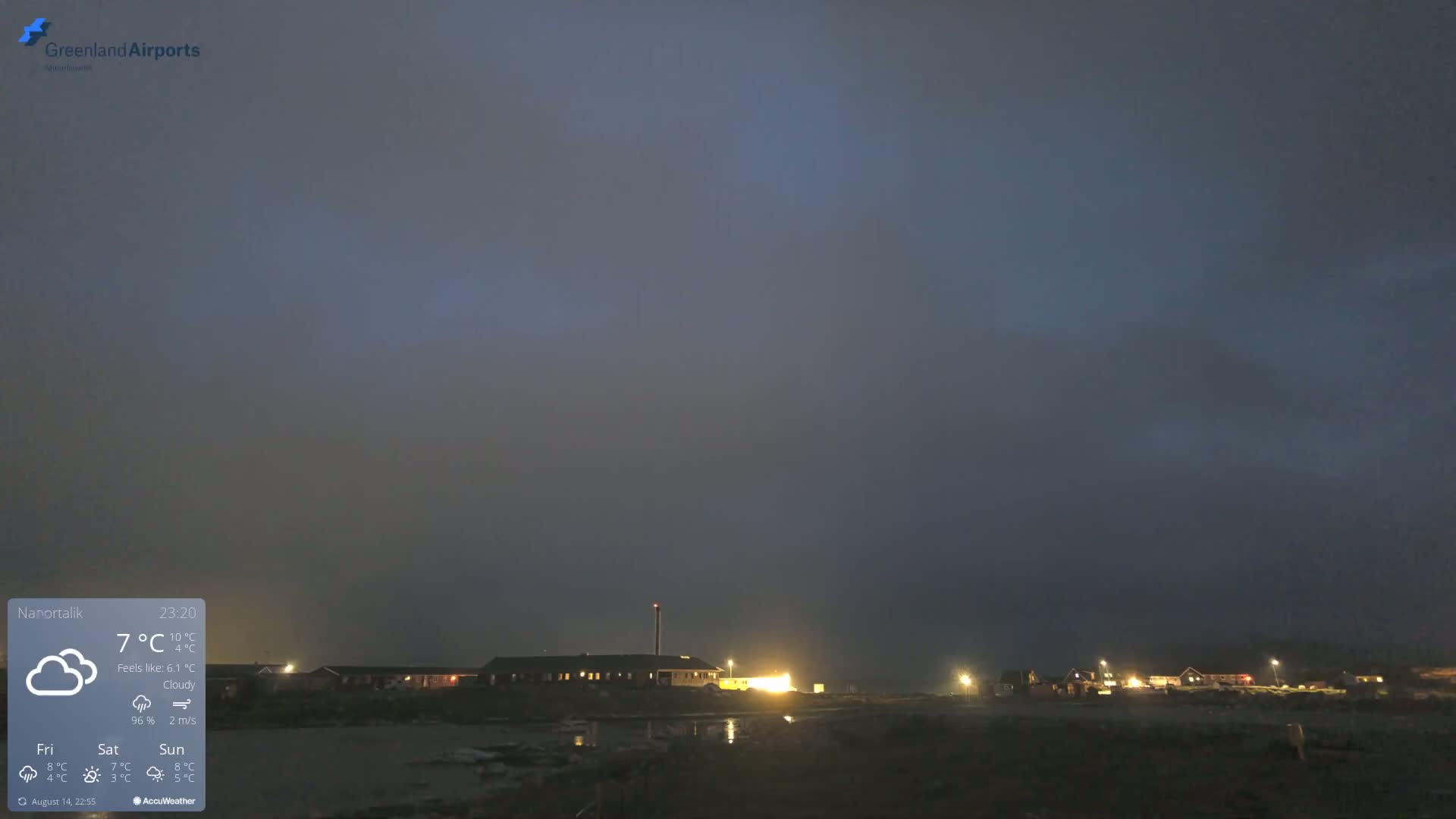 Nanortalik Village & Heliport Live Cam - Nanortalik, Kujalleq, Greenland, Denmark
