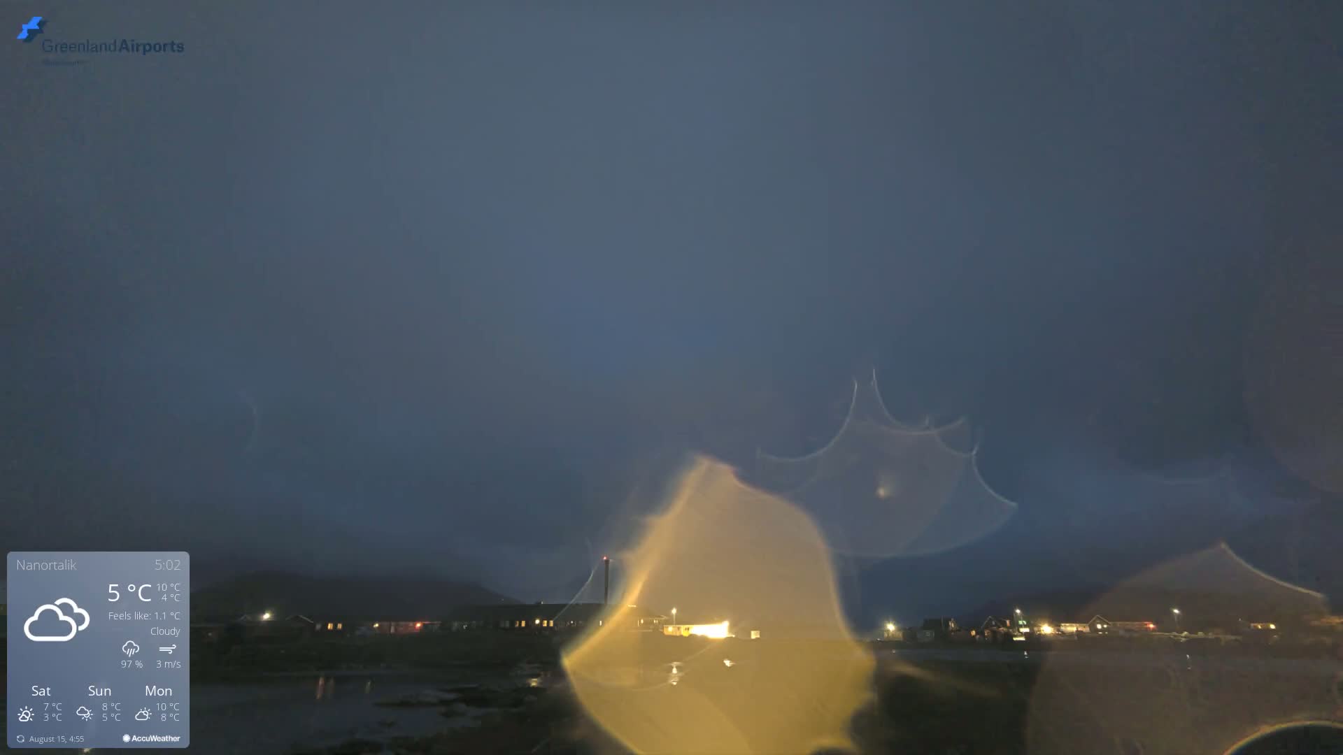 Nanortalik Village & Heliport Live Cam - Nanortalik, Kujalleq, Greenland, Denmark