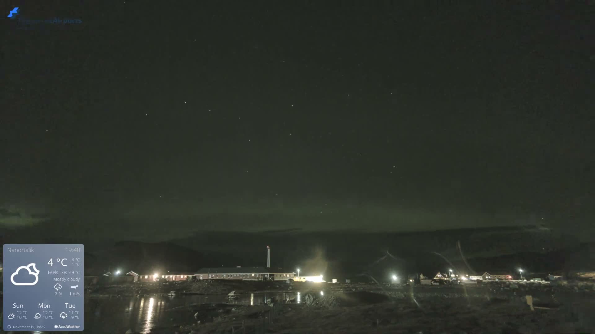 Nanortalik Village & Heliport Live Cam - Nanortalik, Kujalleq, Greenland, Denmark