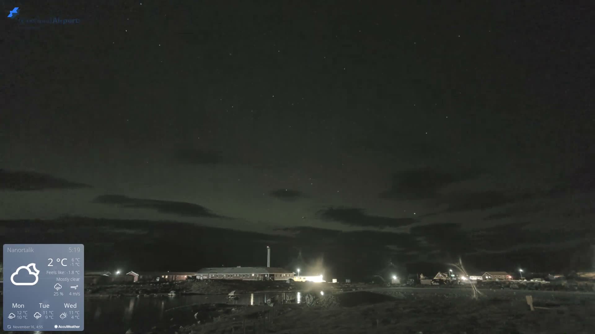 Nanortalik Village & Heliport Live Cam - Nanortalik, Kujalleq, Greenland, Denmark