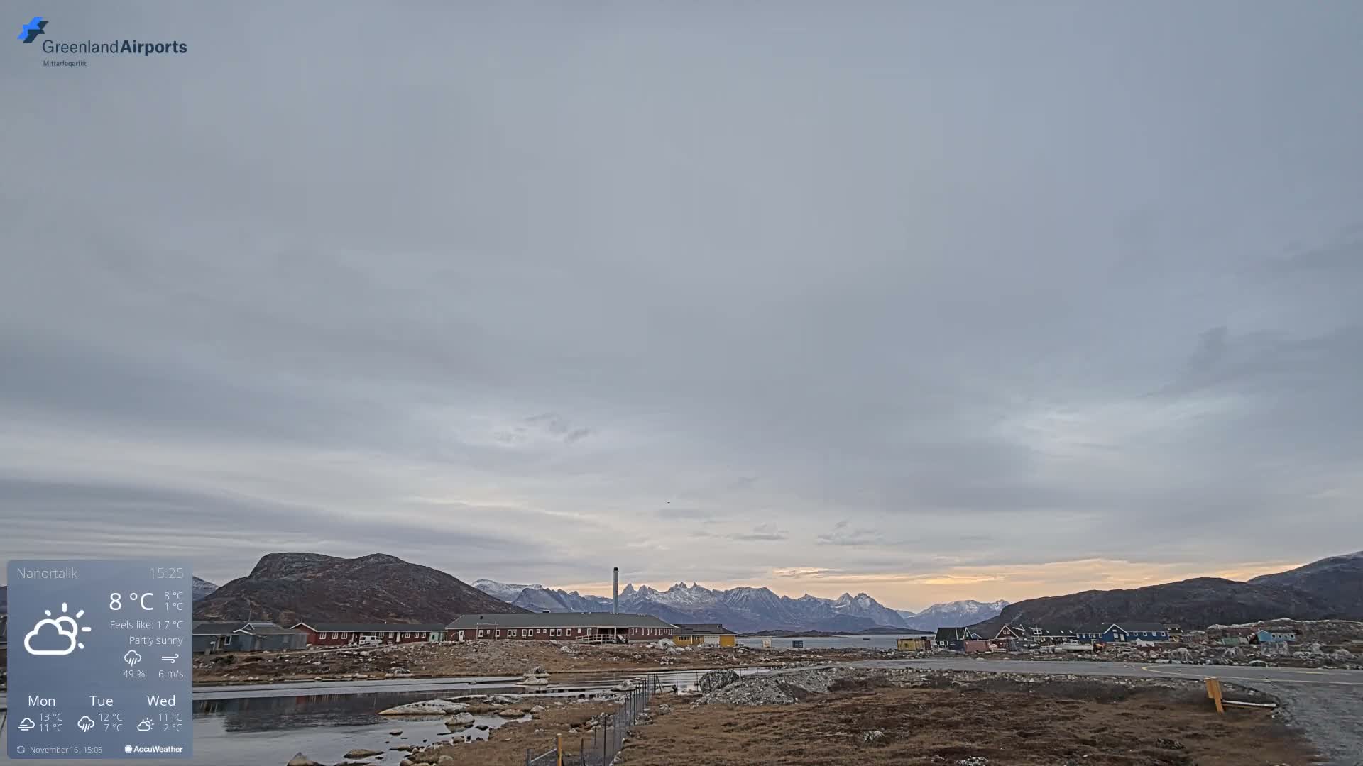 Nanortalik Village & Heliport Live Cam - Nanortalik, Kujalleq, Greenland, Denmark