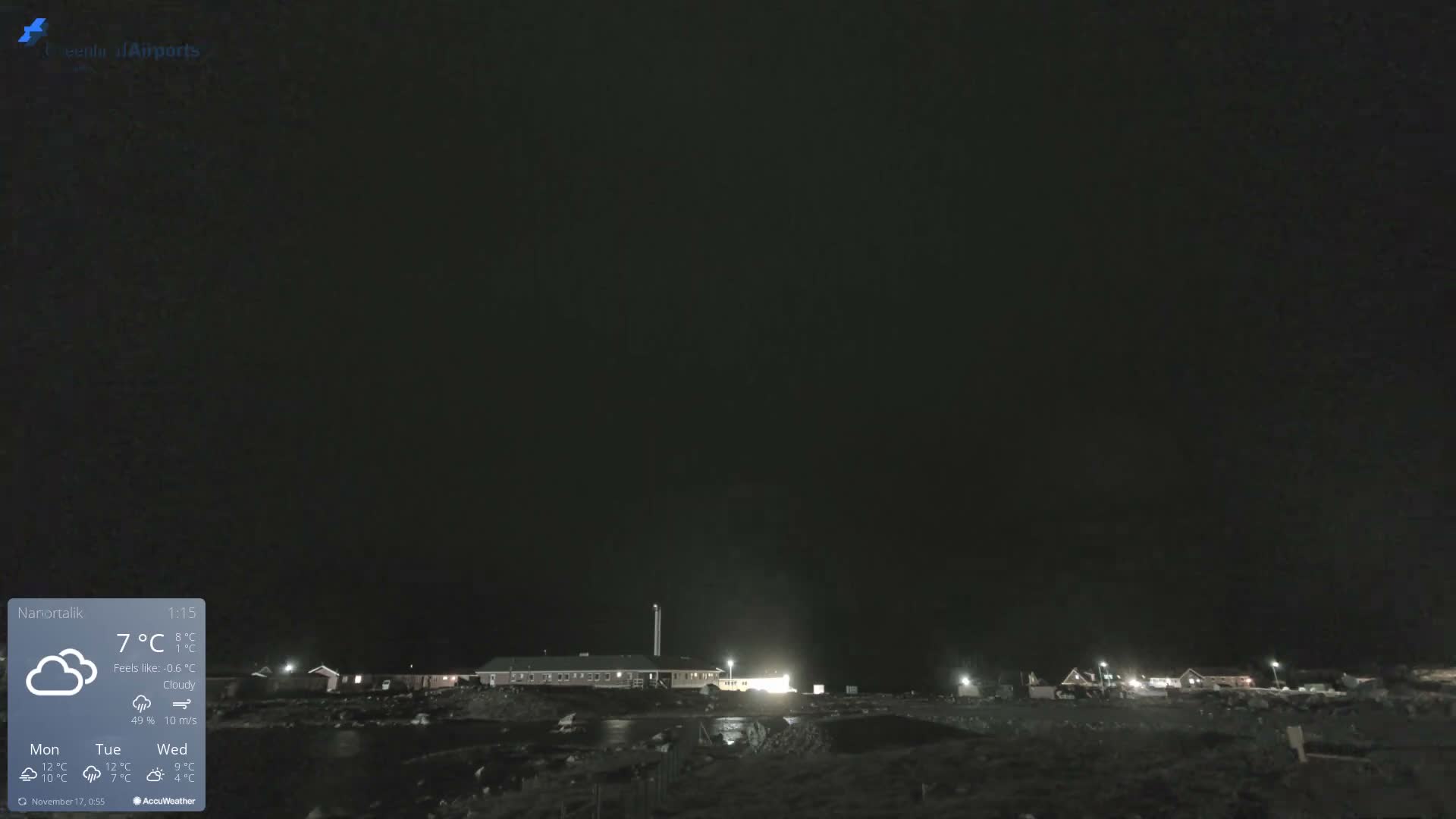 Nanortalik Village & Heliport Live Cam - Nanortalik, Kujalleq, Greenland, Denmark