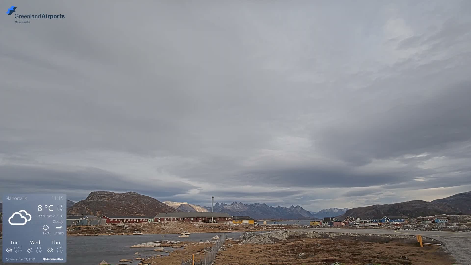 Nanortalik Village & Heliport Live Cam - Nanortalik, Kujalleq, Greenland, Denmark