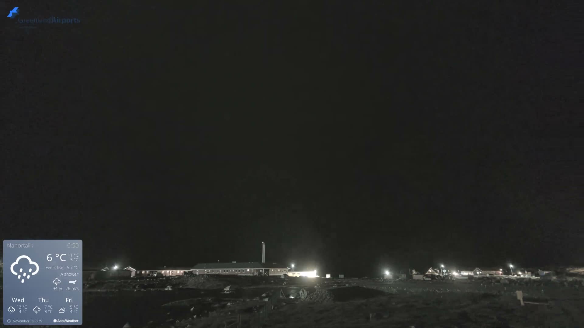 Nanortalik Village & Heliport Live Cam - Nanortalik, Kujalleq, Greenland, Denmark