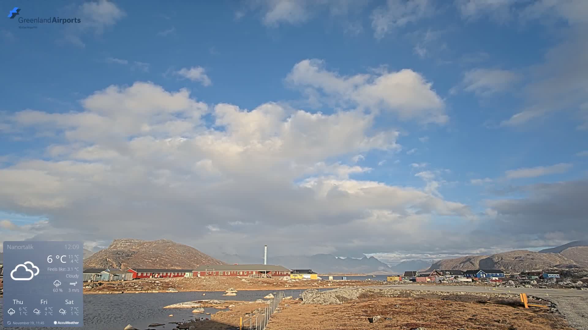 Nanortalik Village & Heliport Live Cam - Nanortalik, Kujalleq, Greenland, Denmark