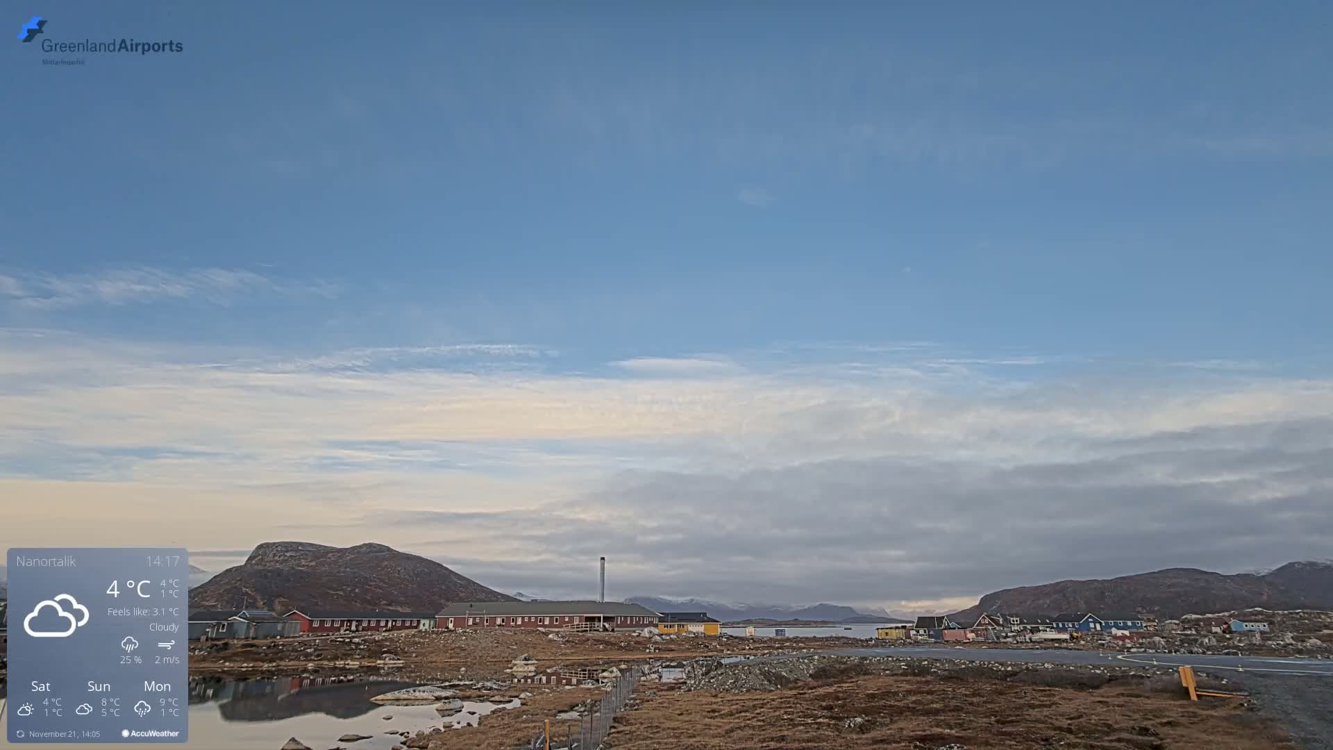 Nanortalik Village & Heliport Live Cam - Nanortalik, Kujalleq, Greenland, Denmark