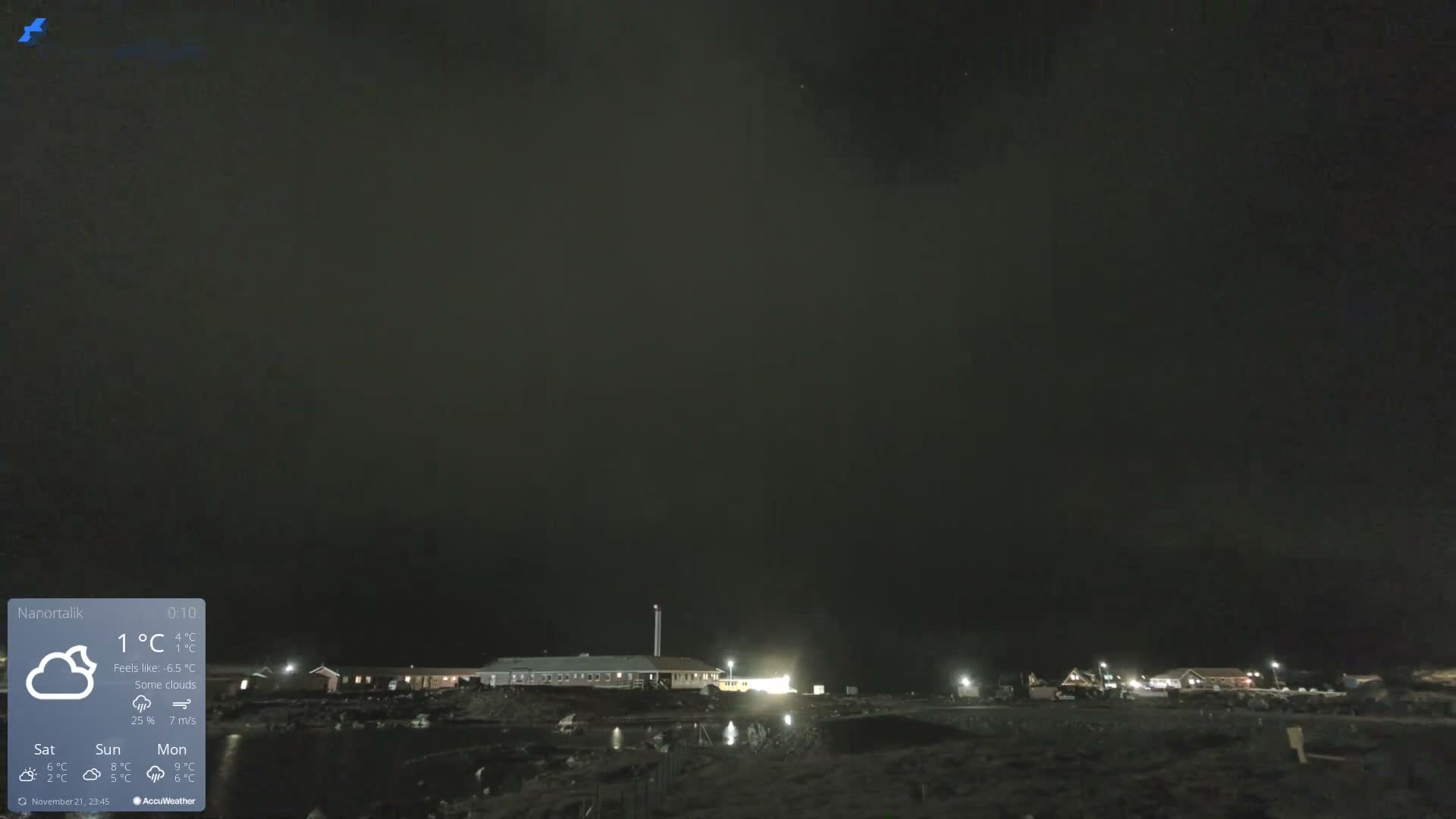 Nanortalik Village & Heliport Live Cam - Nanortalik, Kujalleq, Greenland, Denmark