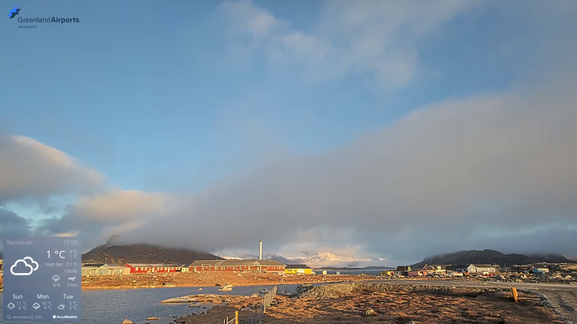 Nanortalik Village & Heliport Live Cam - Nanortalik, Kujalleq, Greenland, Denmark