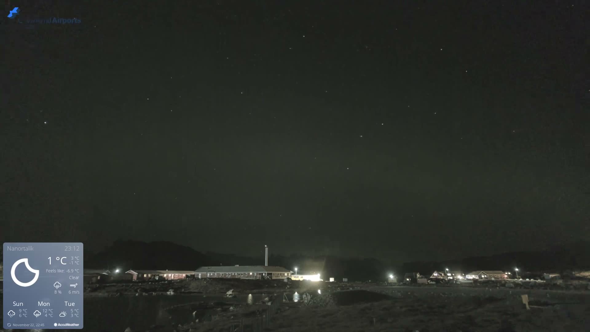 Nanortalik Village & Heliport Live Cam - Nanortalik, Kujalleq, Greenland, Denmark