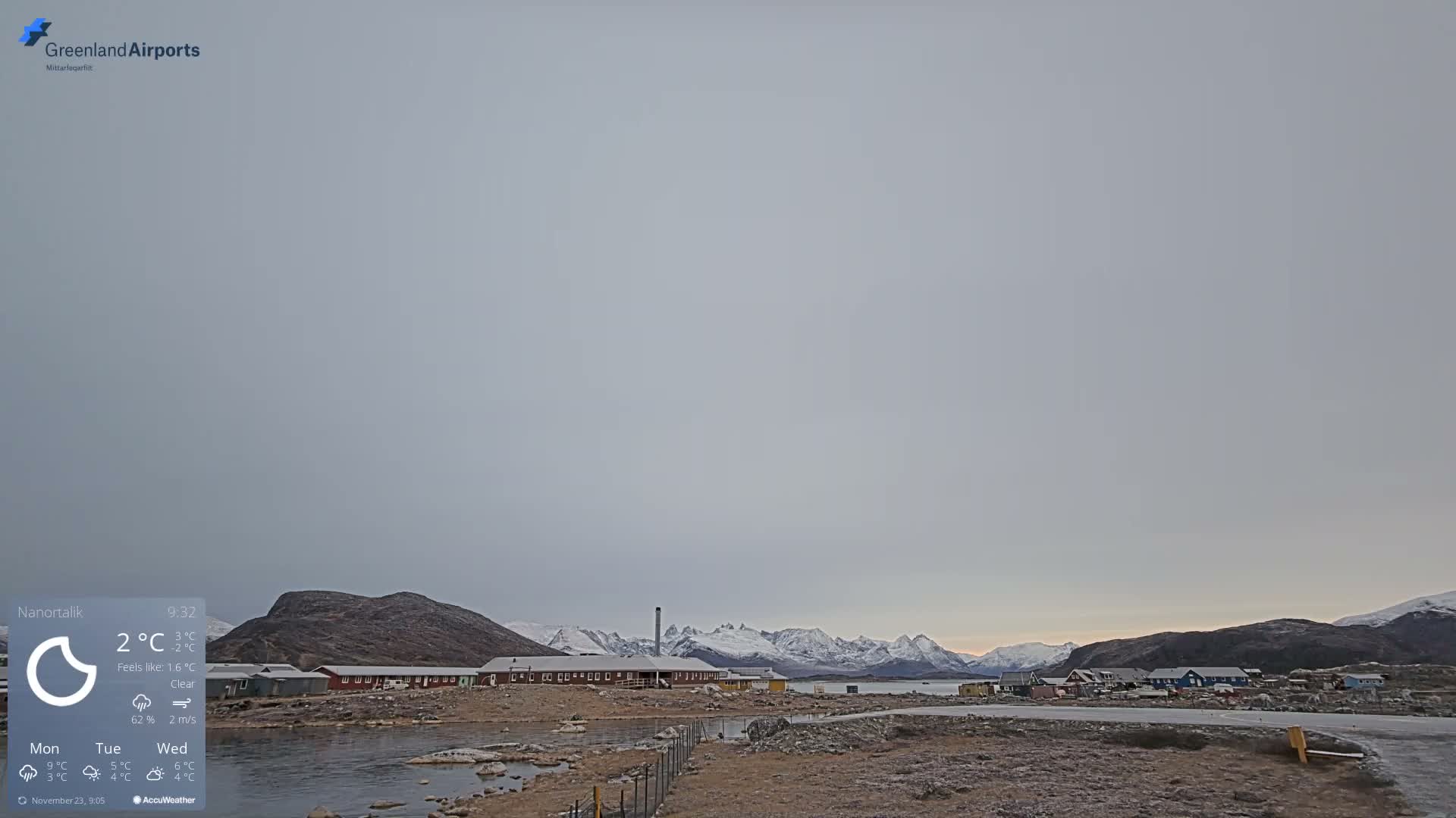 Nanortalik Village & Heliport Live Cam - Nanortalik, Kujalleq, Greenland, Denmark