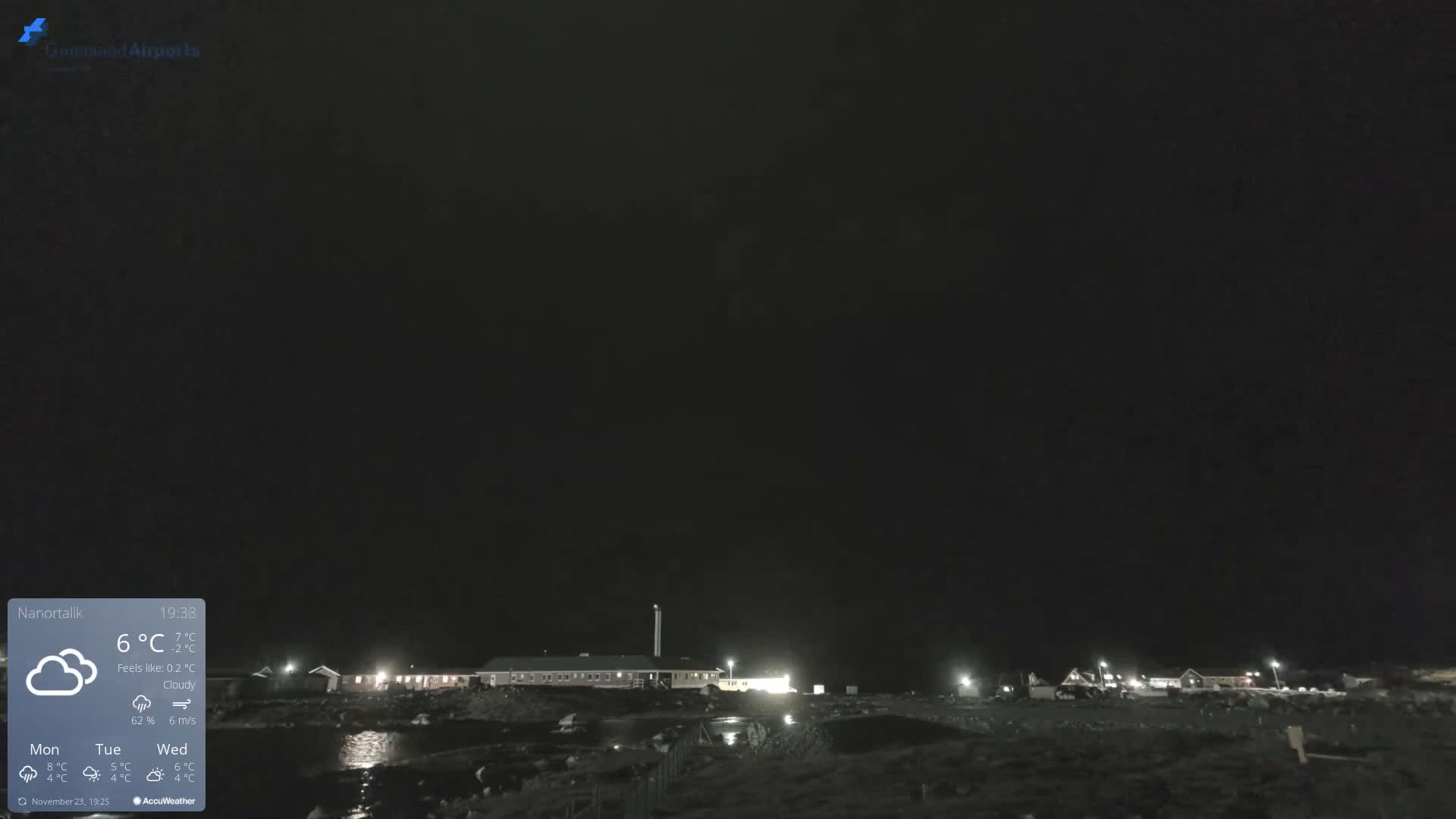 Nanortalik Village & Heliport Live Cam - Nanortalik, Kujalleq, Greenland, Denmark