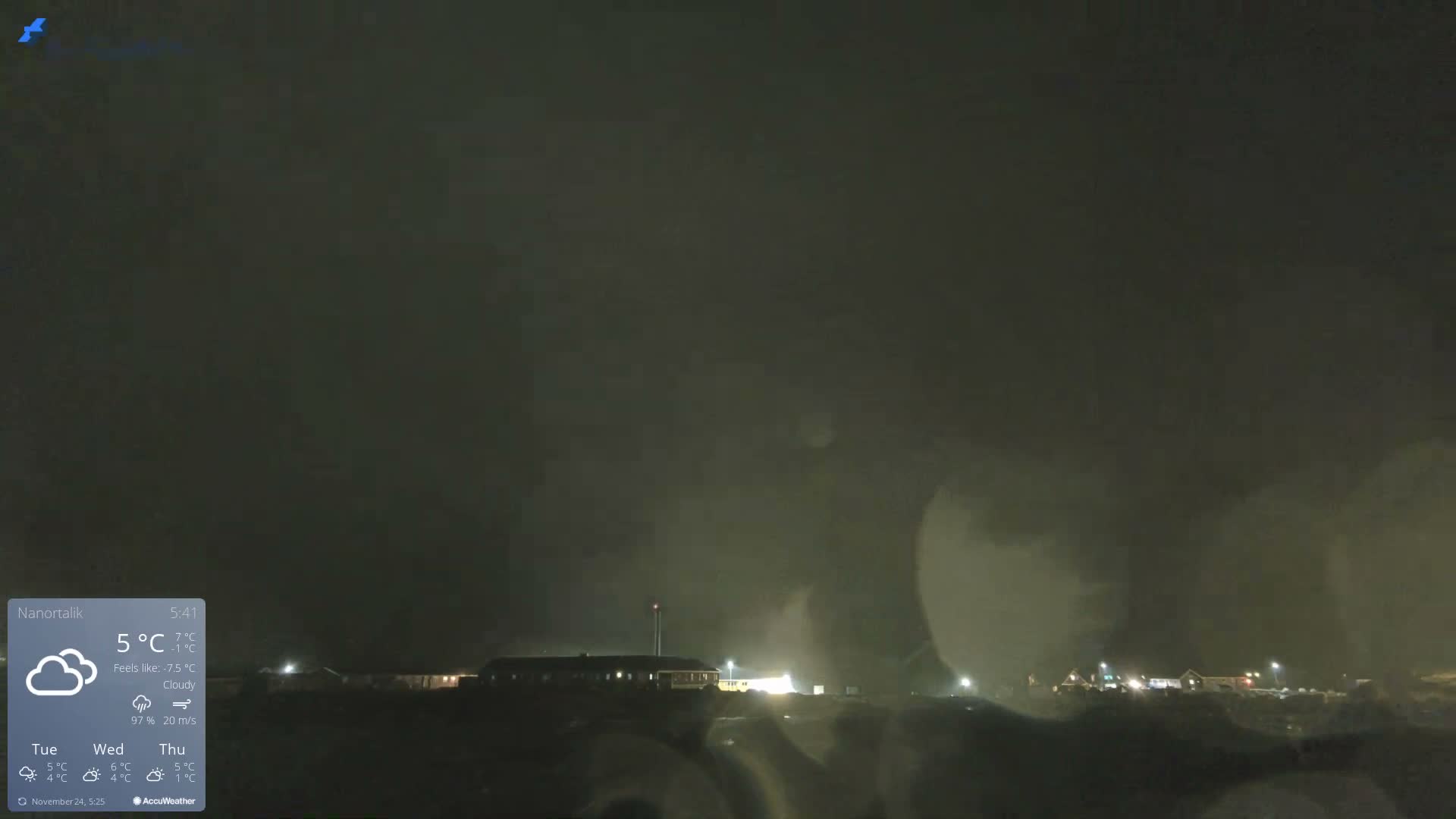 Nanortalik Village & Heliport Live Cam - Nanortalik, Kujalleq, Greenland, Denmark