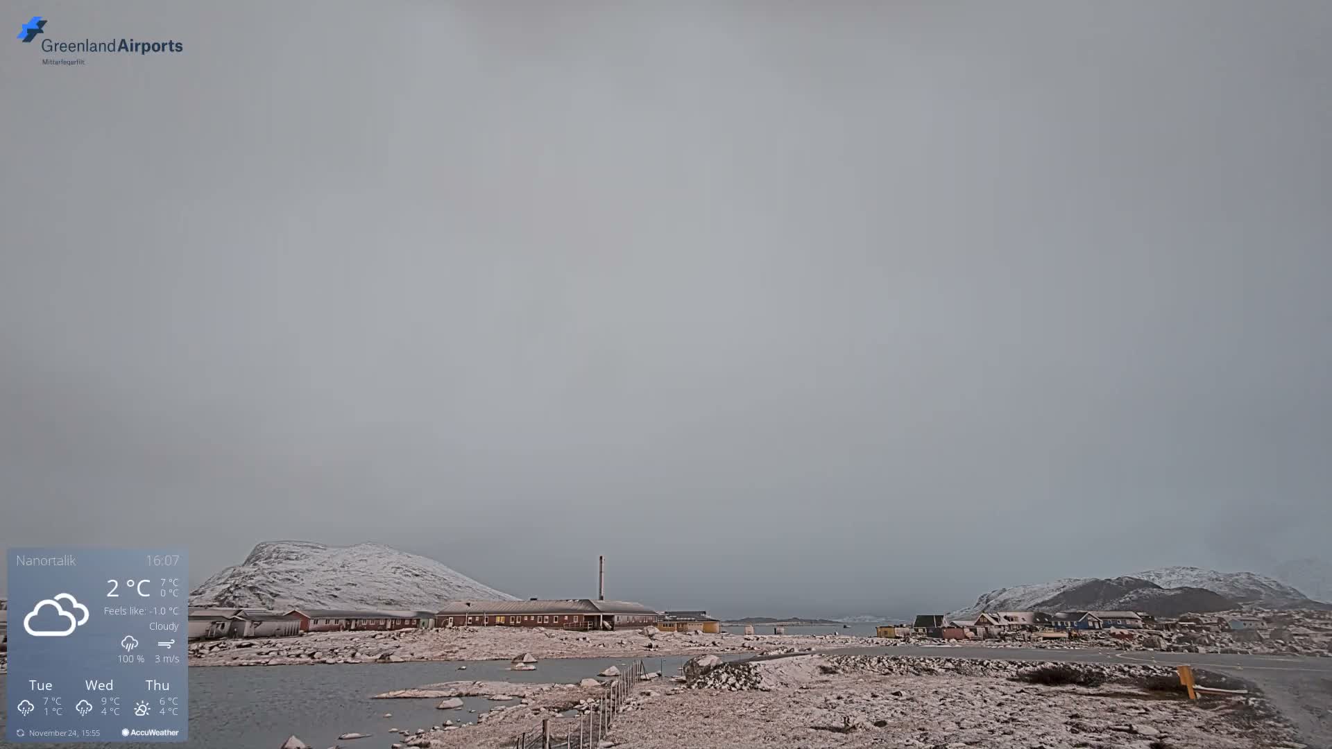 Nanortalik Village & Heliport Live Cam - Nanortalik, Kujalleq, Greenland, Denmark