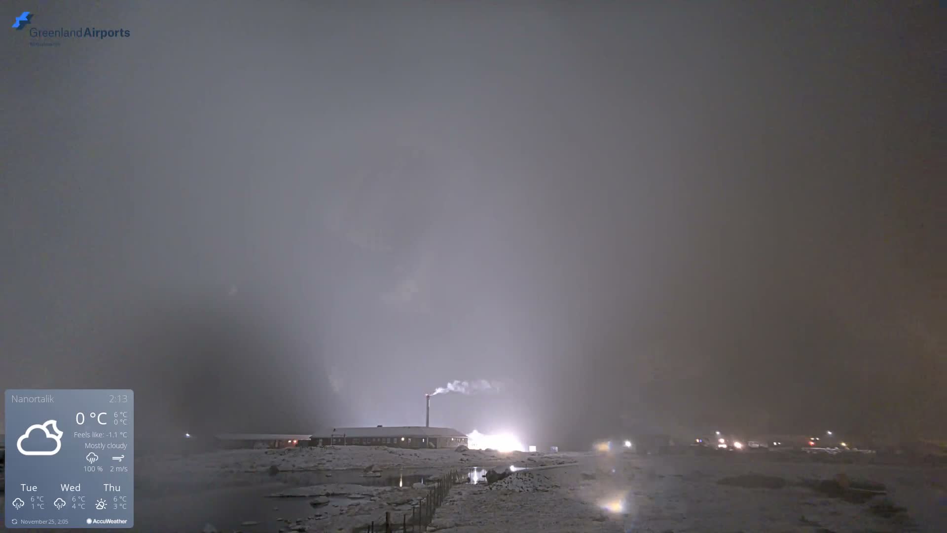 Nanortalik Village & Heliport Live Cam - Nanortalik, Kujalleq, Greenland, Denmark