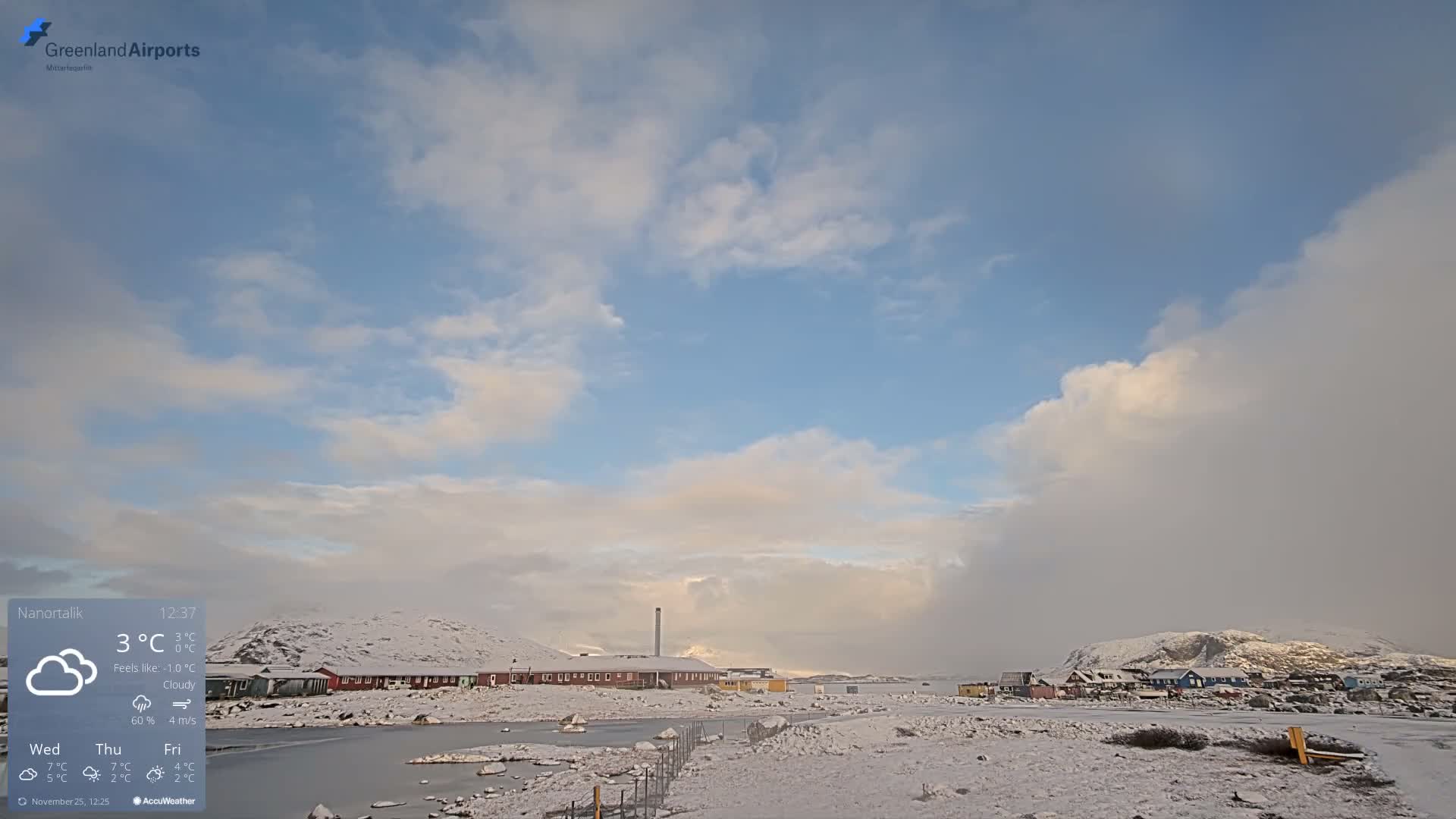 Nanortalik Village & Heliport Live Cam - Nanortalik, Kujalleq, Greenland, Denmark