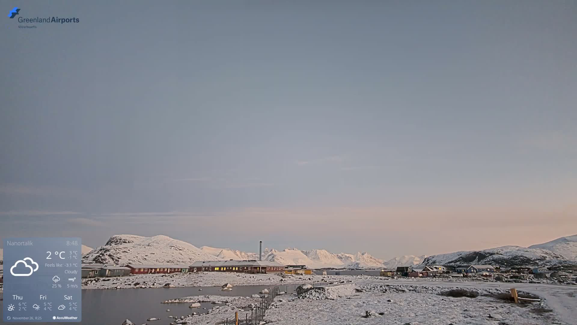 Nanortalik Village & Heliport Live Cam - Nanortalik, Kujalleq, Greenland, Denmark