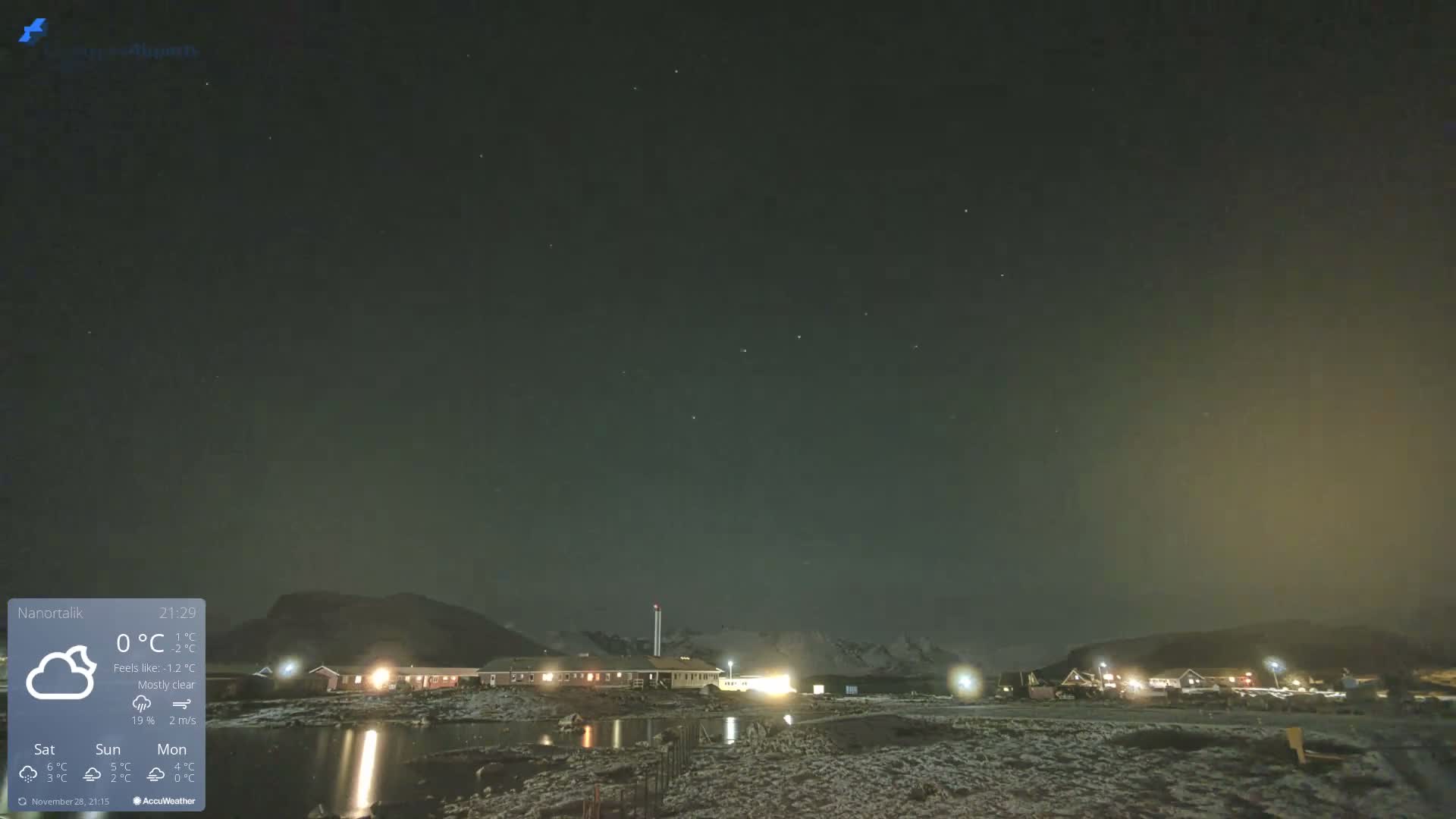 Nanortalik Village & Heliport Live Cam - Nanortalik, Kujalleq, Greenland, Denmark