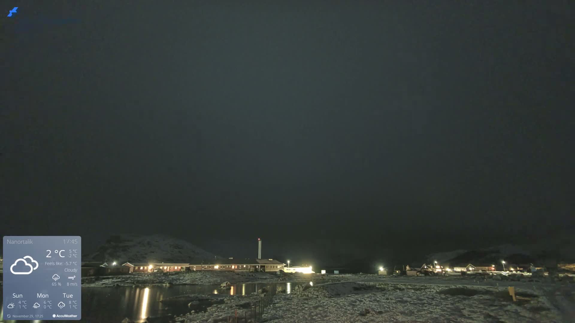 Nanortalik Village & Heliport Live Cam - Nanortalik, Kujalleq, Greenland, Denmark