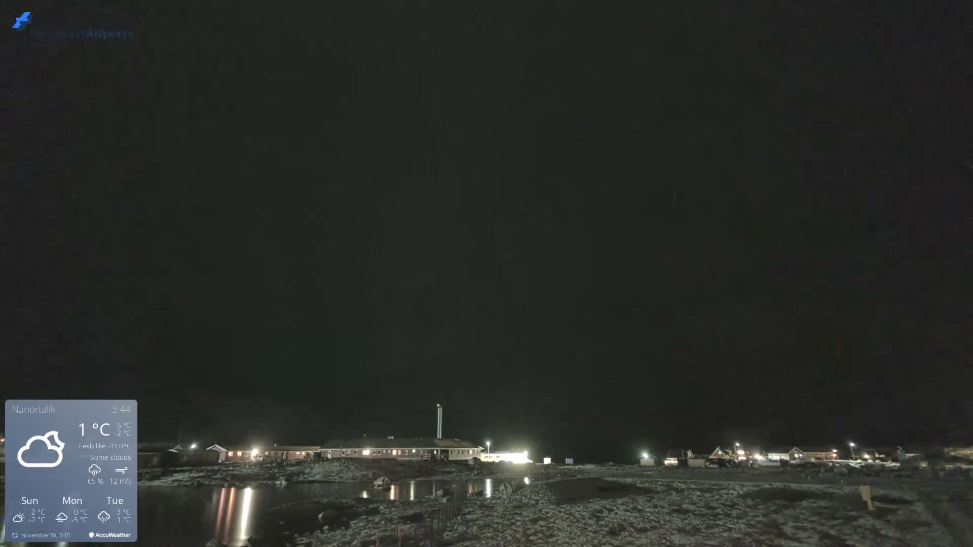 Nanortalik Village & Heliport Live Cam - Nanortalik, Kujalleq, Greenland, Denmark