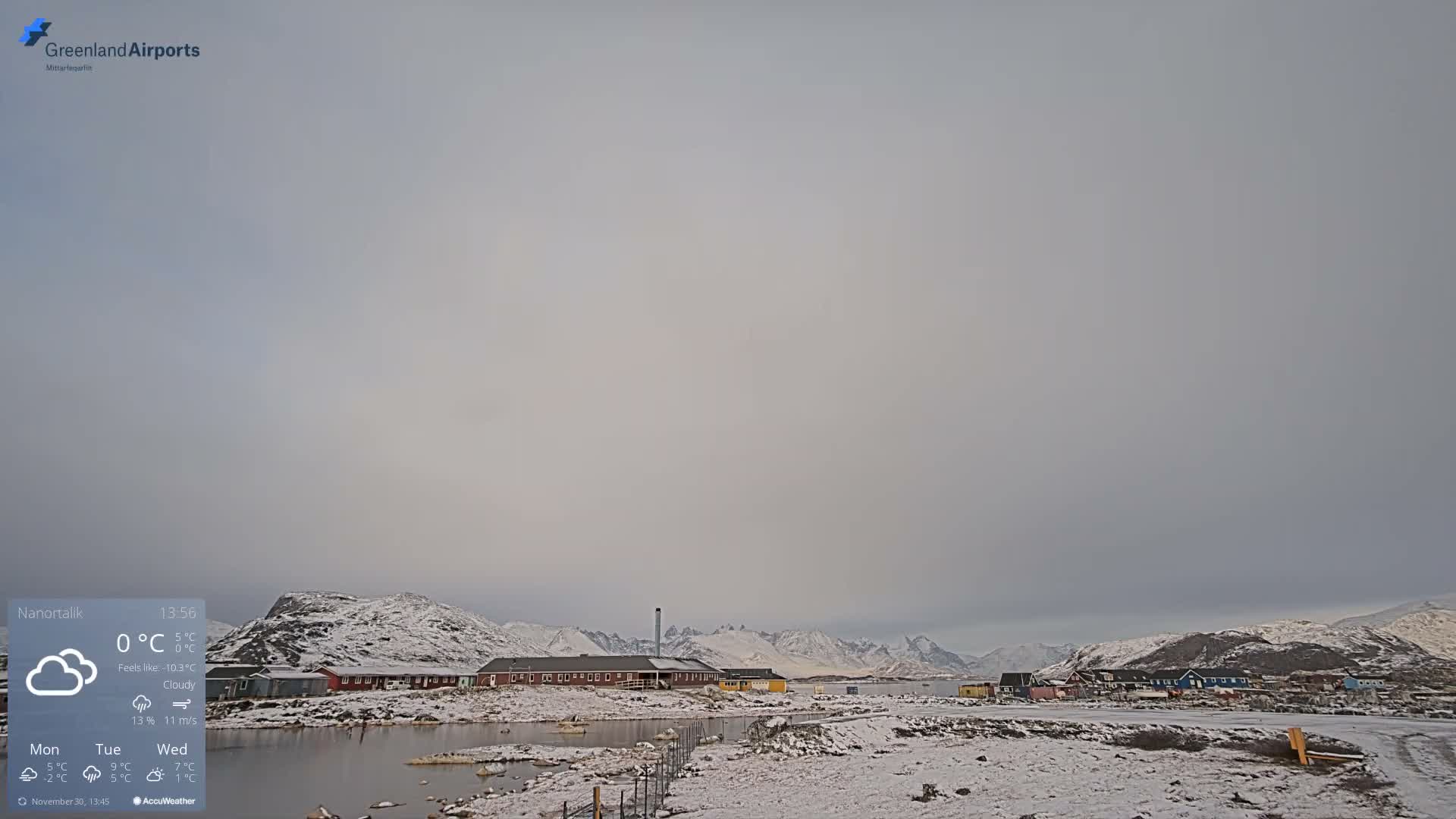 Nanortalik Village & Heliport Live Cam - Nanortalik, Kujalleq, Greenland, Denmark