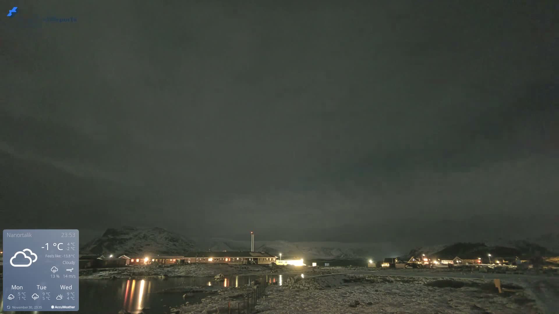 Nanortalik Village & Heliport Live Cam - Nanortalik, Kujalleq, Greenland, Denmark