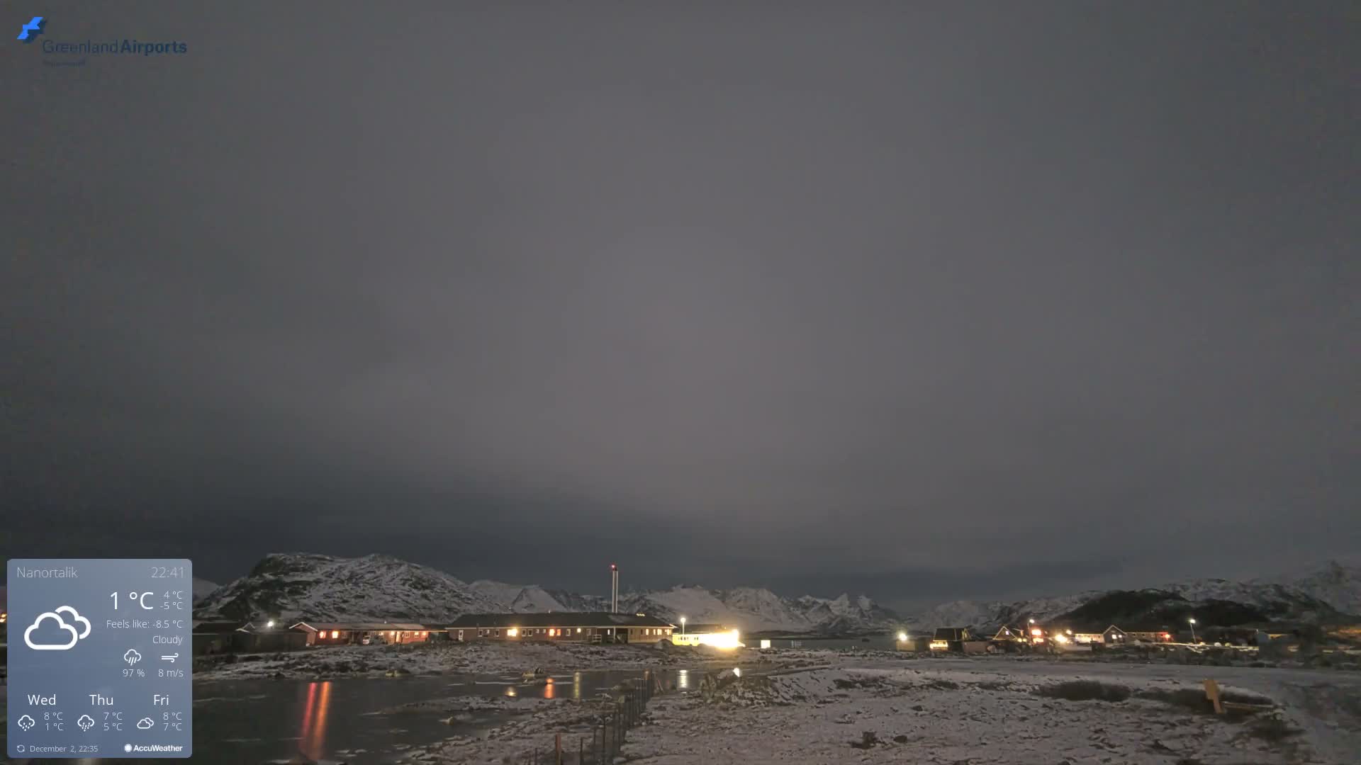 Nanortalik Village & Heliport Live Cam - Nanortalik, Kujalleq, Greenland, Denmark