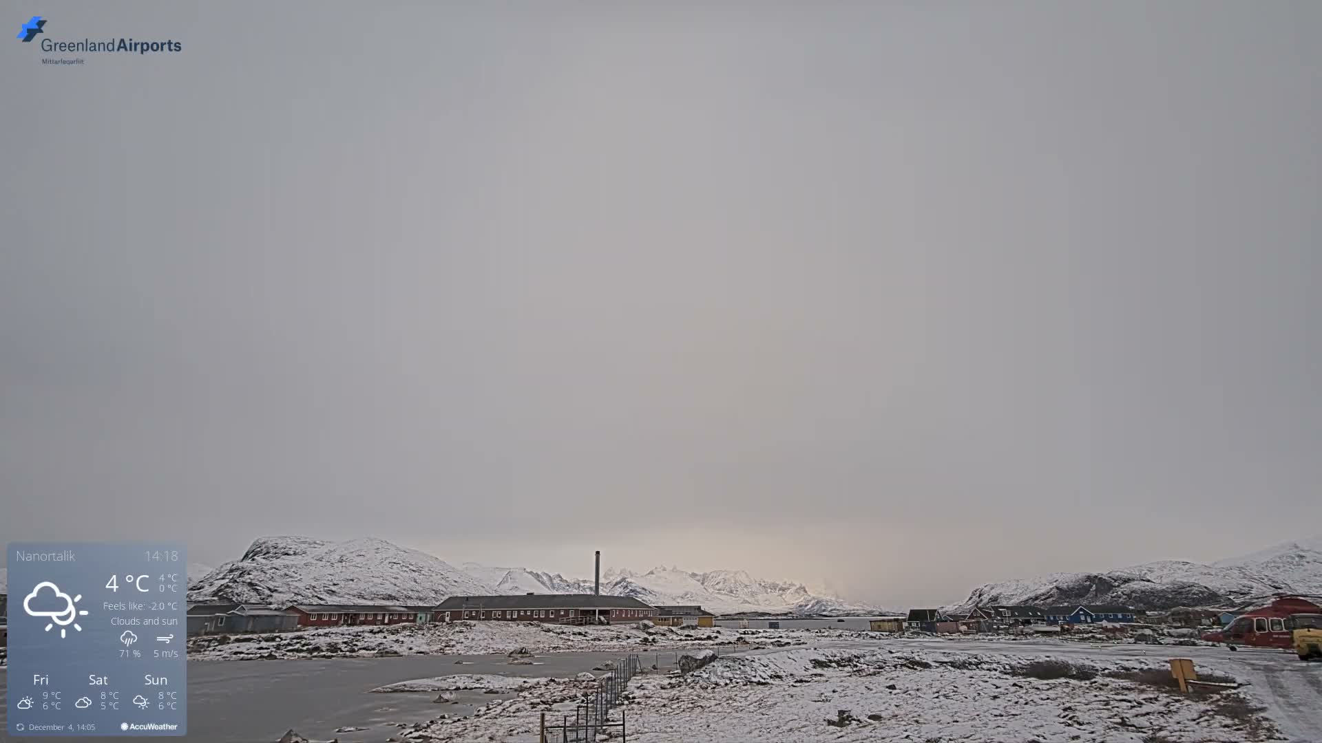 Nanortalik Village & Heliport Live Cam - Nanortalik, Kujalleq, Greenland, Denmark