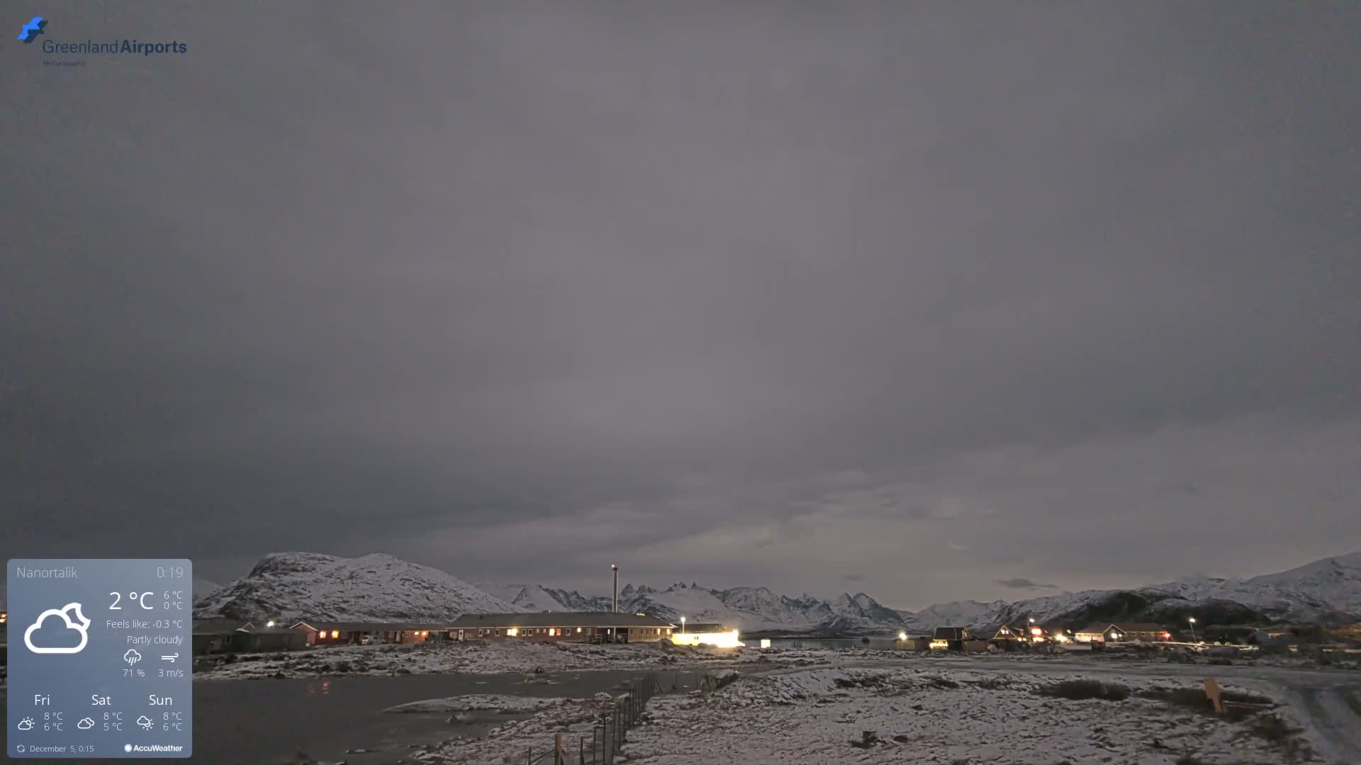 Nanortalik Village & Heliport Live Cam - Nanortalik, Kujalleq, Greenland, Denmark