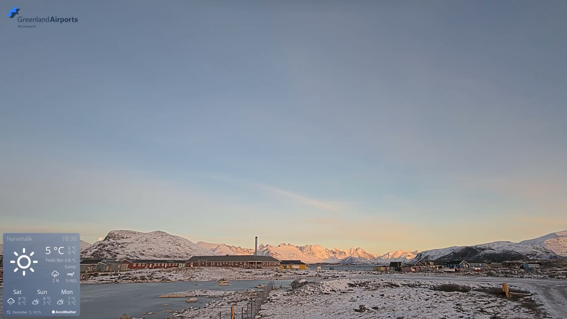 Nanortalik Village & Heliport Live Cam - Nanortalik, Kujalleq, Greenland, Denmark