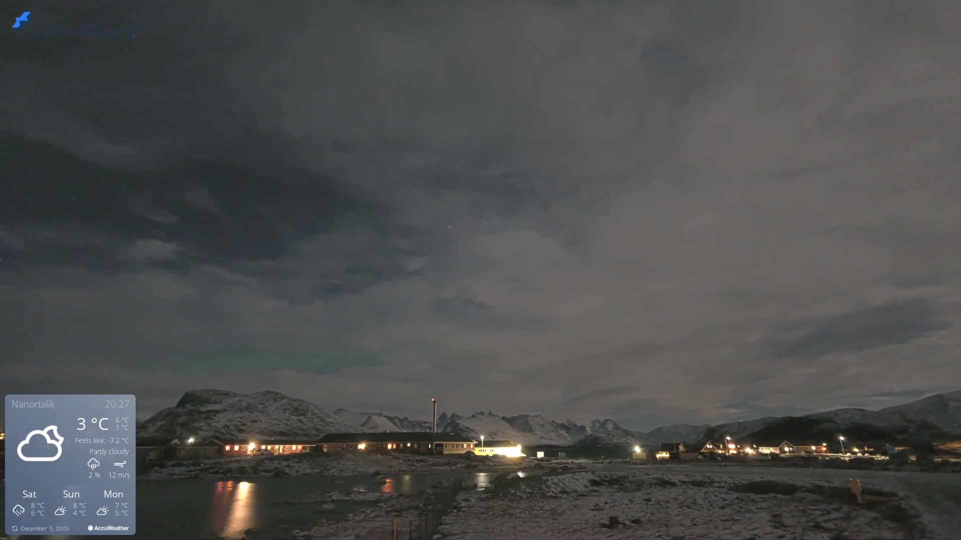 Nanortalik Village & Heliport Live Cam - Nanortalik, Kujalleq, Greenland, Denmark