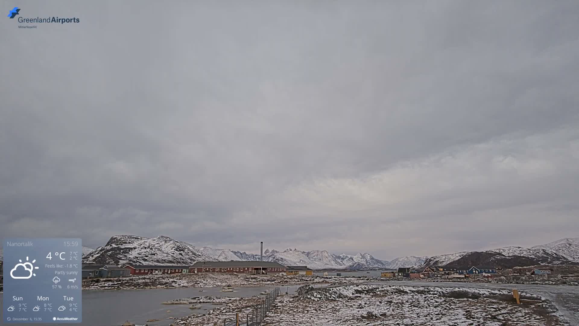 Nanortalik Village & Heliport Live Cam - Nanortalik, Kujalleq, Greenland, Denmark