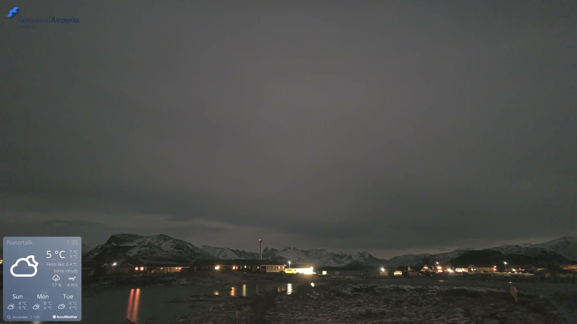 Nanortalik Village & Heliport Live Cam - Nanortalik, Kujalleq, Greenland, Denmark