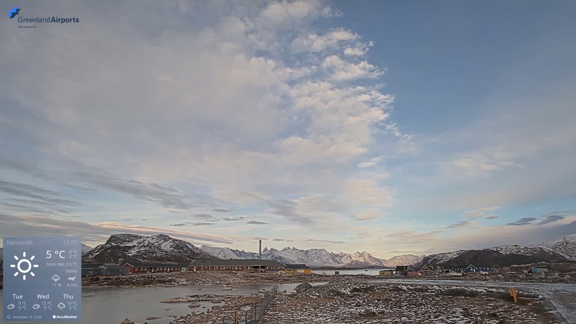 Nanortalik Village & Heliport Live Cam - Nanortalik, Kujalleq, Greenland, Denmark